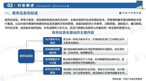2025年中國政務信息化行業市場調查研究報告