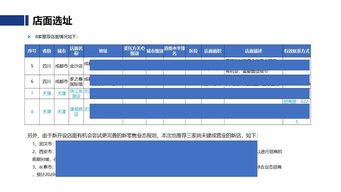 市場調(diào)研中地理信息系統(tǒng)的應(yīng)用與市場信息調(diào)查策略分析